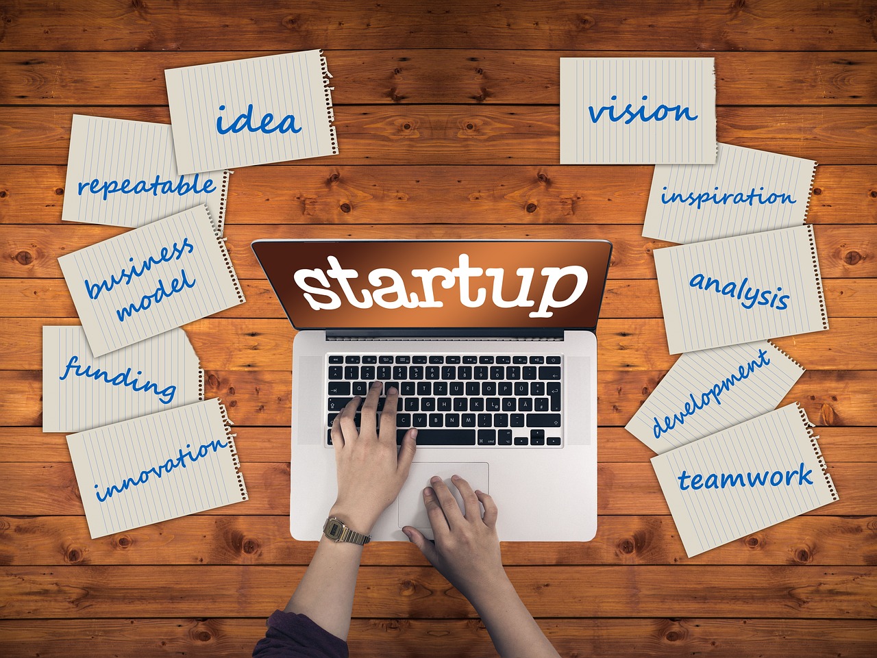 entdecken sie, wie erfolgreiche start-ups innovative ideen umsetzen, neue märkte erschließen und nachhaltiges wachstum erzielen. inspirierende tipps und erfolgsgeschichten für gründer.